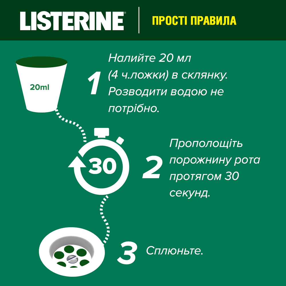 Покупка Ополіскувач для ротової порожнини Listerine Expert "Захист зубів і ясен", 500 мл (5010123714383)