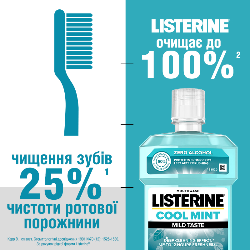 Фото Ополаскиватель для полости рта Listerine Expert Свежая мята, 500 мл (3574661021775)