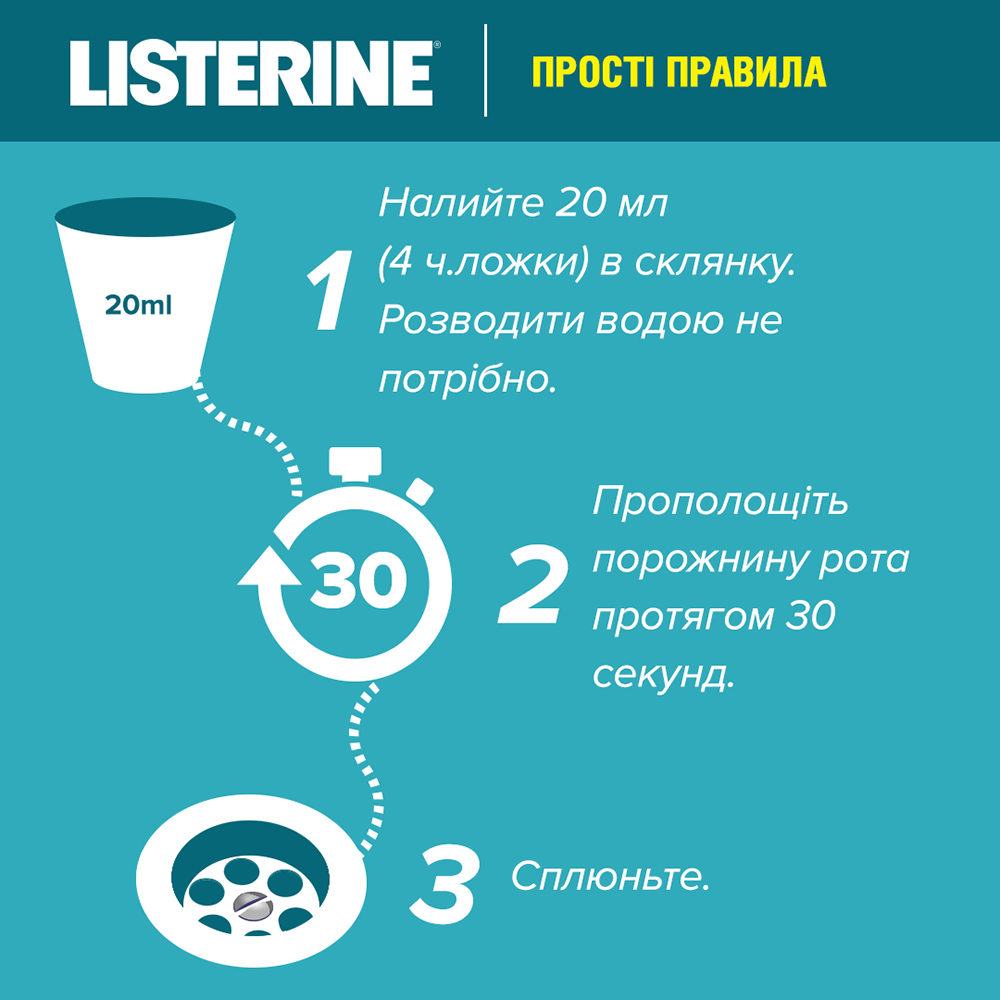 Зовнішній вигляд Ополіскувач для ротової порожнини Listerine Expert Свіжа м'ята, 250 мл (3574661021768)