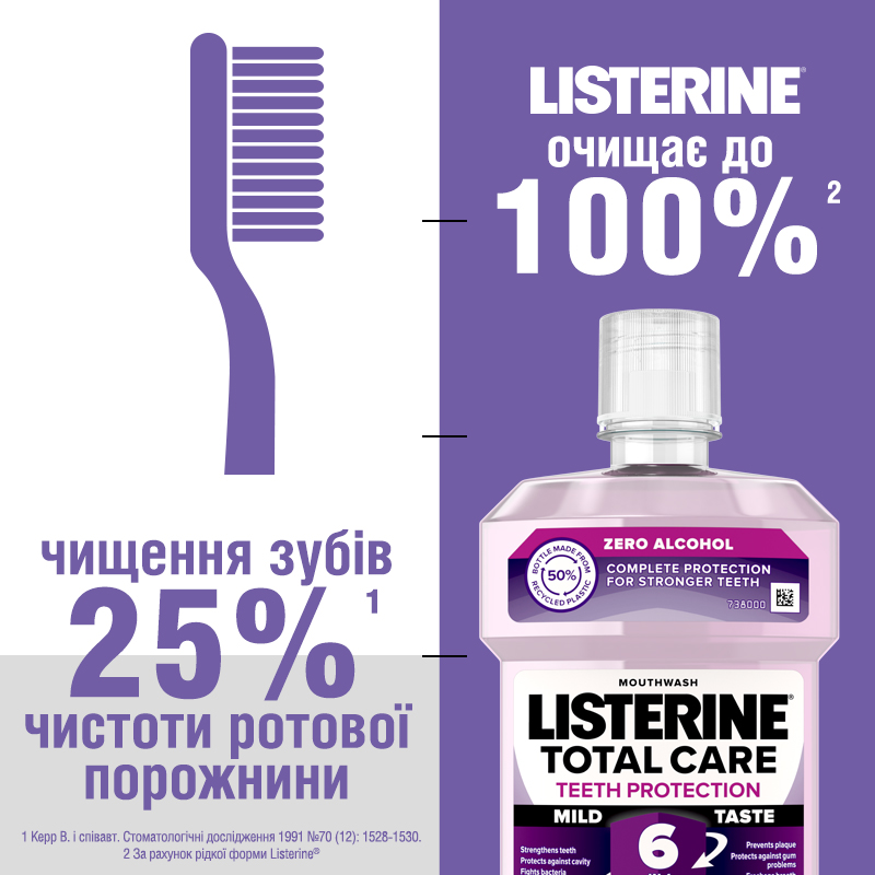 Замовити Ополіскувач для ротової порожнини Listerine Expert Total Care, 500 мл (3574660721980)