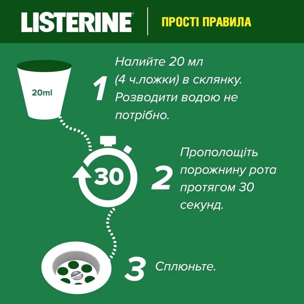 Изображение Ополаскиватель для полости рта LISTERINE Total Care Защита десен 250 мл (3574661397641)