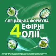 Ополаскиватель для полости рта LISTERINE Total Care Защита десен 250 мл (3574661397641)