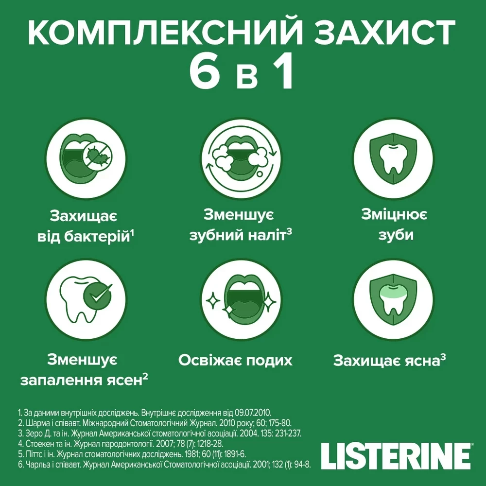 Ополаскиватель для полости рта LISTERINE Total Care Защита десен 250 мл (3574661397641) Категория для взрослых