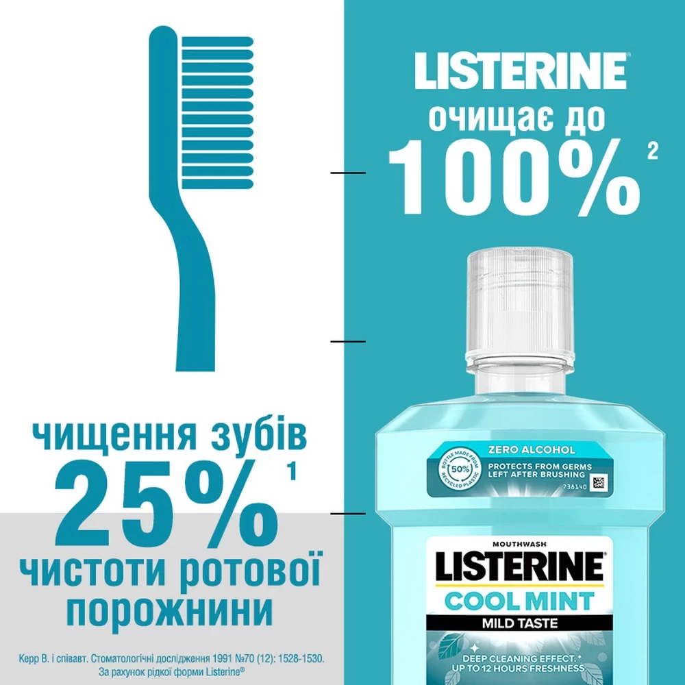 В інтернет магазині Ополіскувач для ротової порожнини LISTERINE Свіжа м'ята 1000 мл (3574661011394)