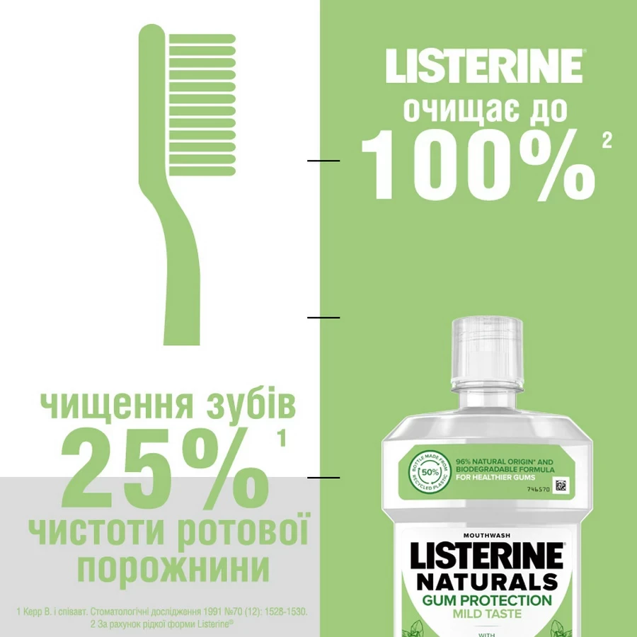 В інтернет магазині Ополіскувач для ротової порожнини LISTERINE Натуральний 500 мл (3574661657462)