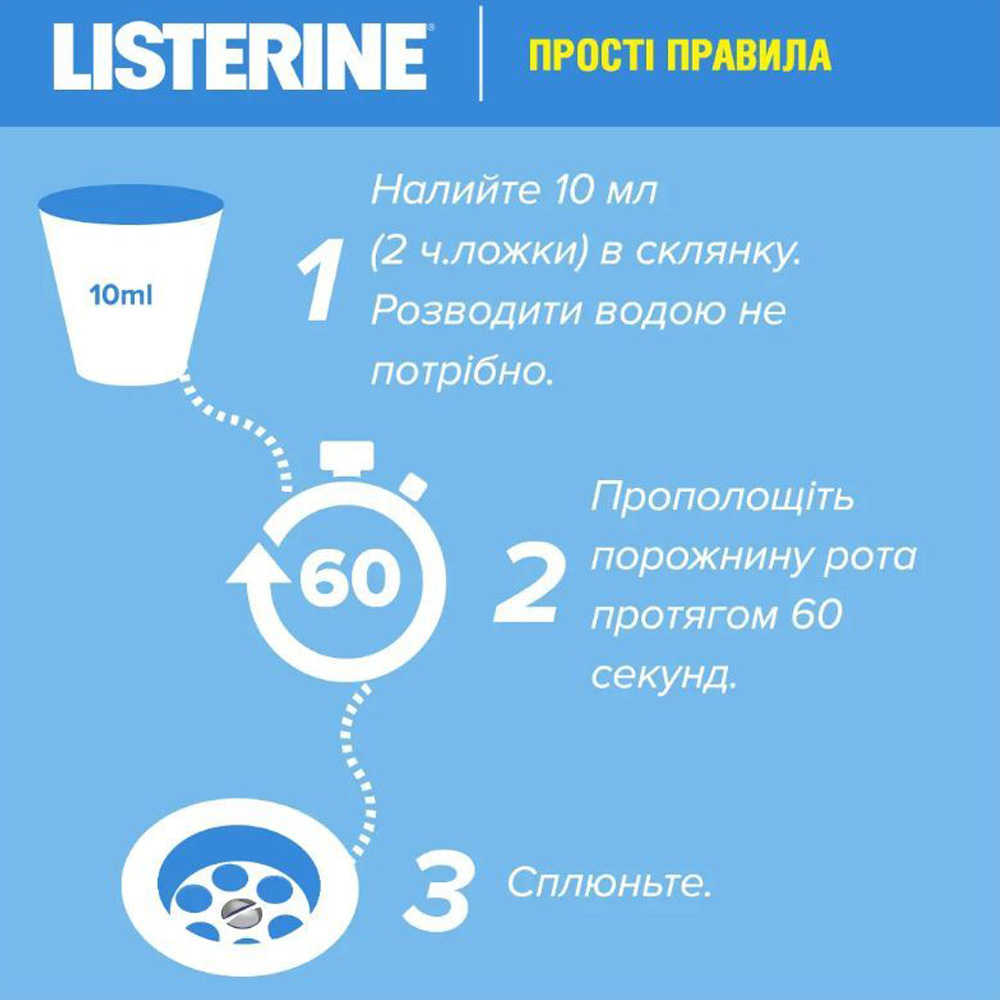 Ополаскиватель для полости рта LISTERINE Ультраотбеливание Мягкий вкус 500мл (3574661491776/3574661491875) Назначение отбеливание/осветление