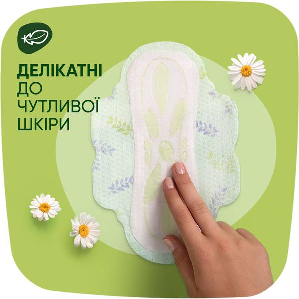 Гігієнічні прокладки Naturella Ultra Normal 40 шт (83735801) Категорія для жінок