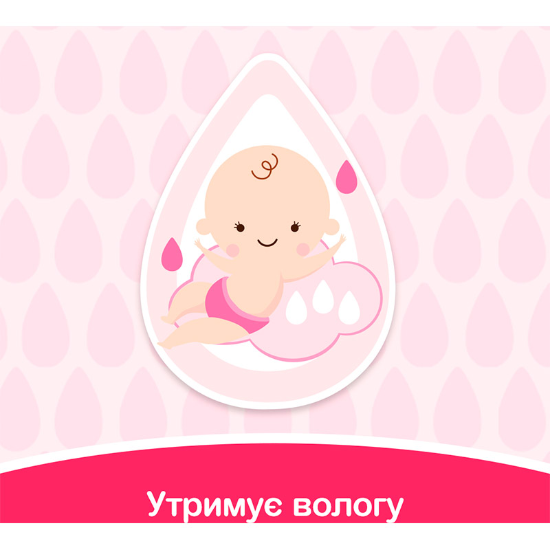 Внешний вид Масло JOHNSON'S Baby 200 мл (3574669909594)