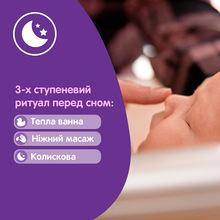 Пенка для купания JOHNSON'S  Baby Перед сном 300 мл (3574661427515)