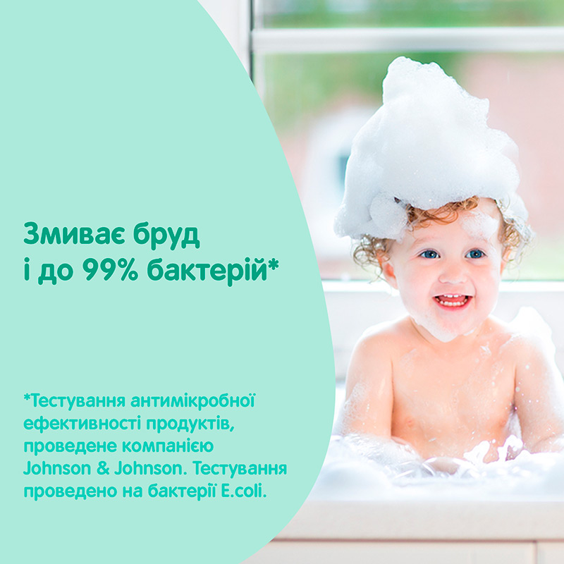 Заказать Детское мыло JOHNSON'S Baby Молоко 90 г (3574661642932)