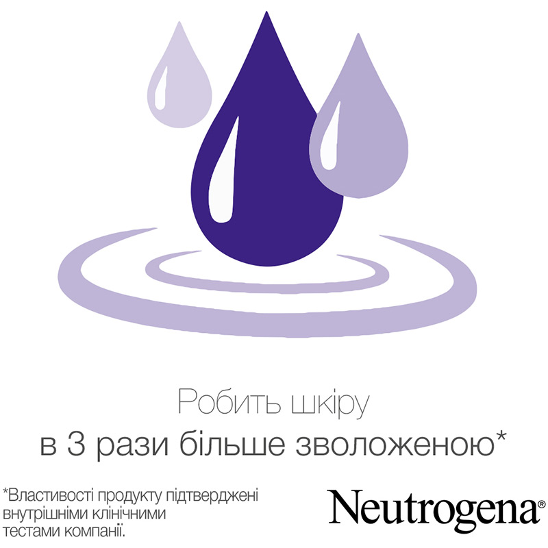 Зовнішній вигляд Молочко для тіла NEUTROGENA Норвезька формула Глибоке зволоження 250 мл (3574661759869)