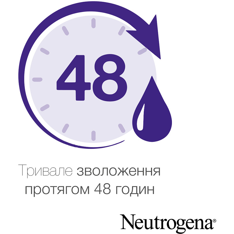 Фото Молочко для тіла NEUTROGENA Норвезька формула Глибоке зволоження 250 мл (3574661759869)