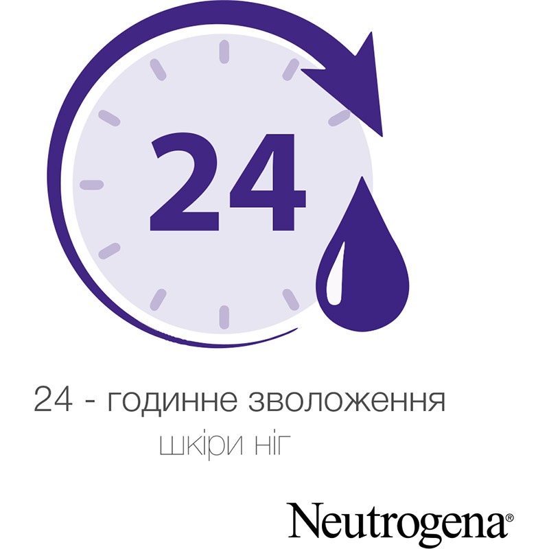 Зовнішній вигляд Крем для ніг NEUTROGENA Норвезька формула 150 мл (3574660183832)