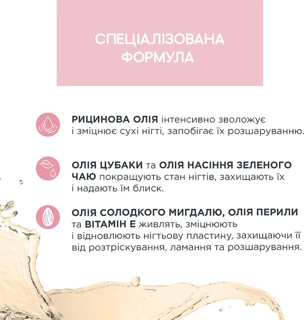 Масло для ногтей EVELINE Nail Therapy Professional Med+ 12 мл (5903416042129) Вид средство для ногтей