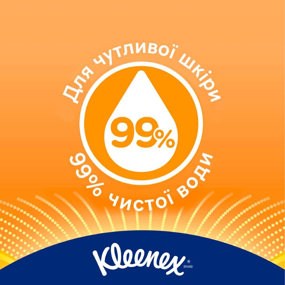 Внешний вид Влажные салфетки KLEENEX WF Wipes Allergy Comfort 40scx12 (7045638)