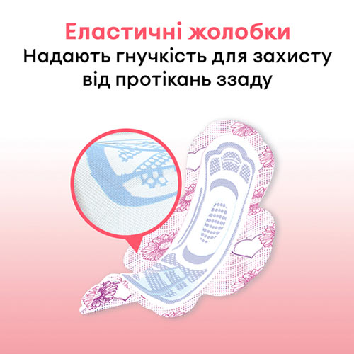 Зовнішній вигляд Прокладки KOTEX Ultra Dry Normal Duo 20 шт (5029053542638)