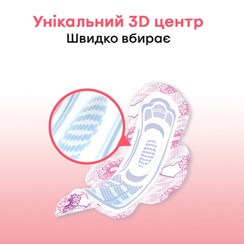 Прокладки KOTEX Ultra Dry Normal Duo 20 шт (5029053542638) Время применения универсальный