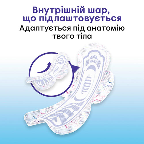 Прокладки KOTEX Ultra Night 7 шт (5029053540108) Комплектация 7 шт