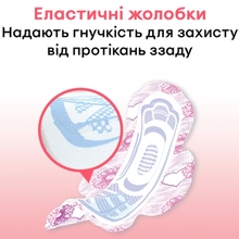 Прокладки KOTEX Ultra Quadro Super 22 шт (5029053569123)