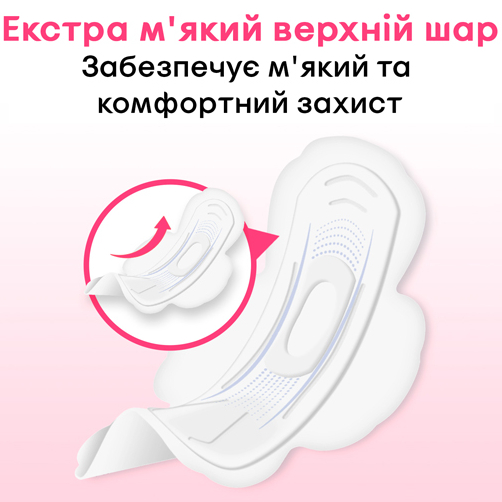 Прокладки KOTEX Ultra Soft Normal 10 шт (5029053542669) Класс общий