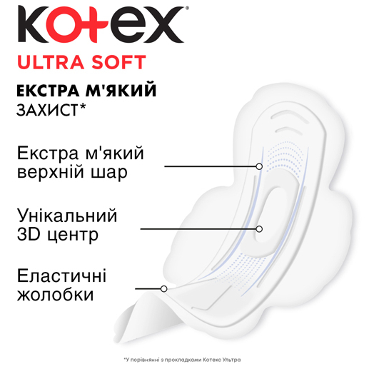 Прокладки KOTEX Ultra Soft Normal 10 шт (5029053542669) Категория для женщин