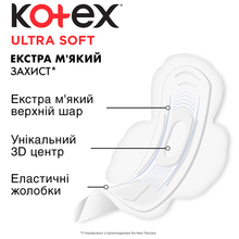 Прокладки KOTEX Ultra Soft Normal 10 шт (5029053542669)