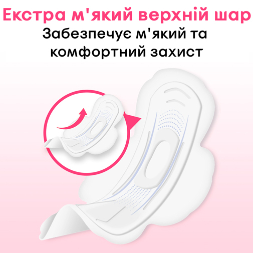 Прокладки KOTEX Ultra Soft Super Duo 16 шт (5029053542690) Клас загальний