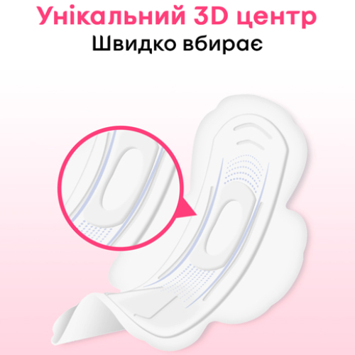 Внешний вид Прокладки KOTEX Ultra Soft Super Duo 16 шт (5029053542690)