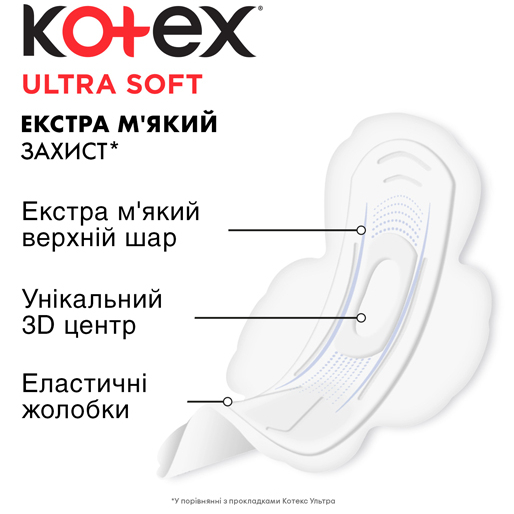 Прокладки KOTEX Ultra Soft Super Duo 16 шт (5029053542690) Категорія для жінок