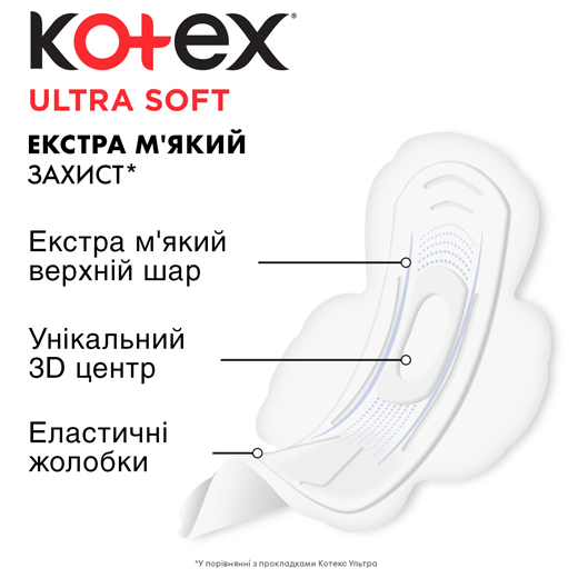 Прокладки KOTEX Ultra Soft Super 8 шт (5029053542683) Комплектація 8 шт