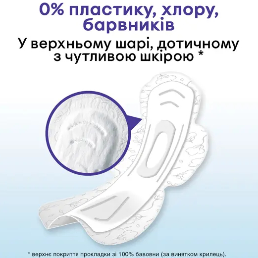 Прокладки KOTEX Natural Duo Night 12 шт (5029053580180) Категорія для жінок