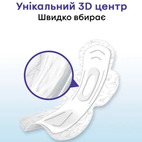 Прокладки KOTEX Natural Duo Night 12 шт (5029053580180) Клас загальний