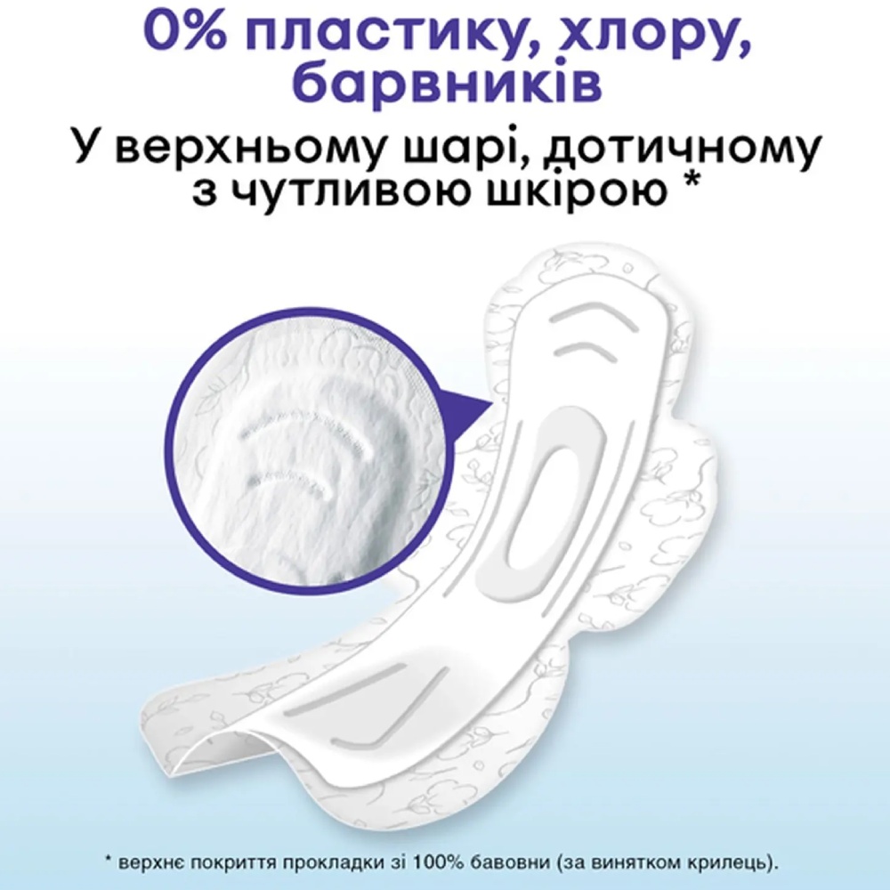 Прокладки KOTEX Natural Night 6 шт (5029053575360) Класс общий