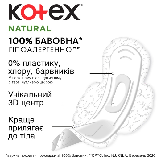 Прокладки KOTEX Natural Super 7 шт (5029053575346) Класс общий