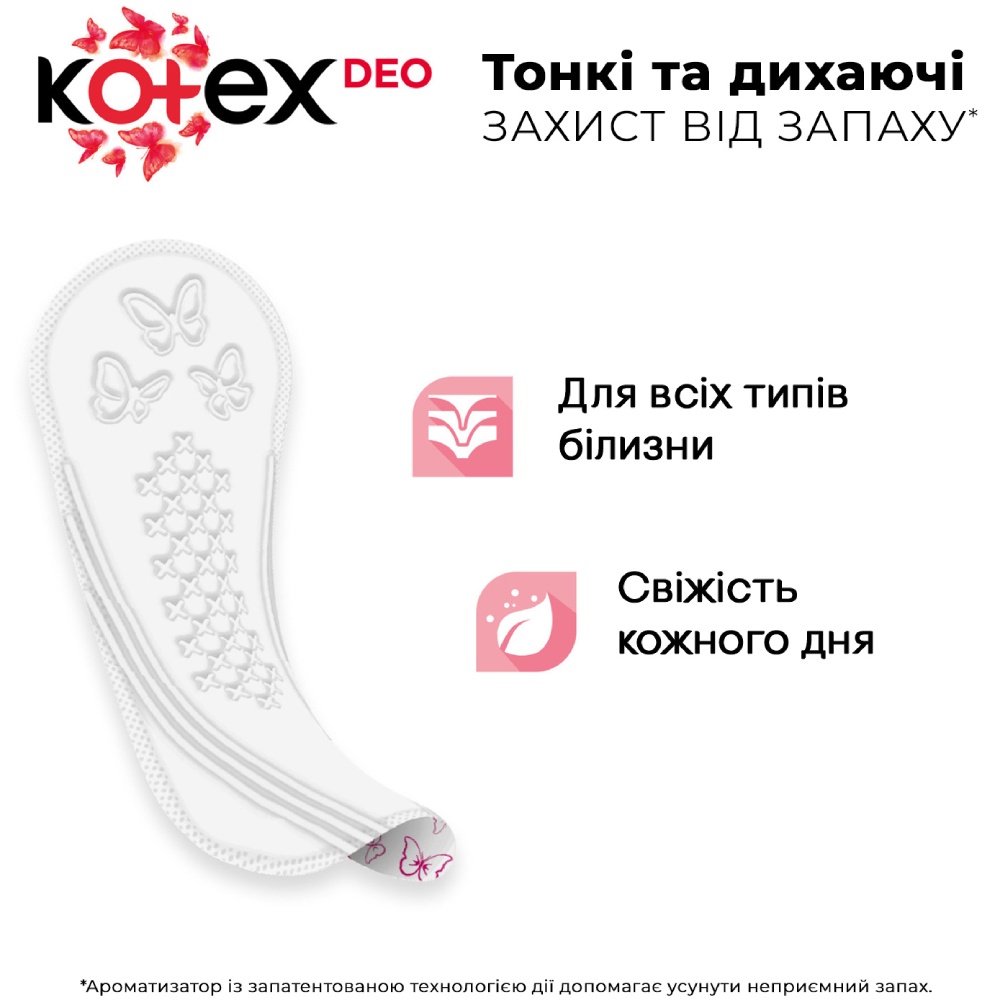 Ежедневные прокладки KOTEX Normal Deo 56 шт (5029053548098) Вид прокладки