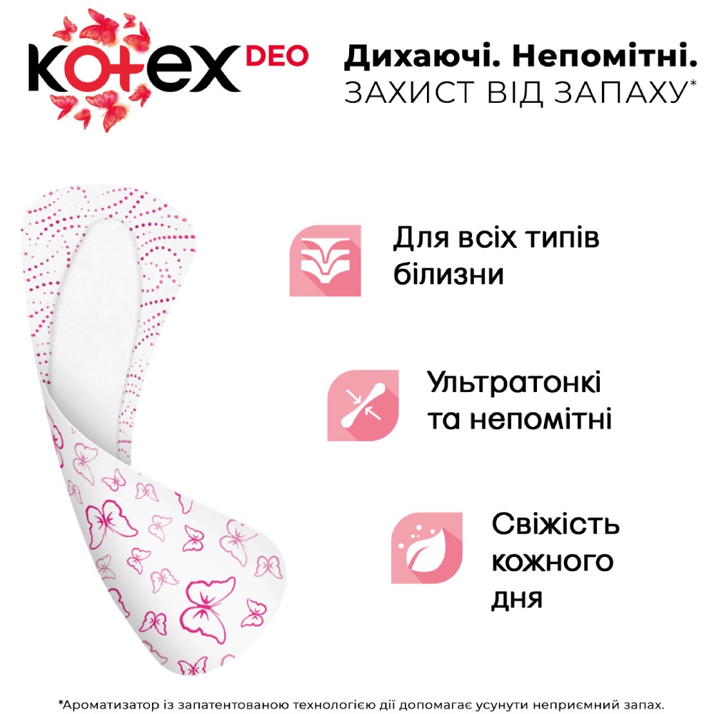 Ежедневные прокладки KOTEX Ultra Slim Deo 20 шт (5029053548241) Класс общий