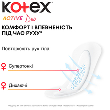 Ежедневные прокладки KOTEX Active Liners Deo 48 шт (5029053547886)