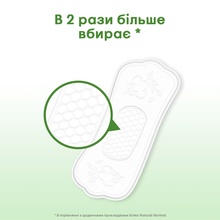 Ежедневные прокладки KOTEX Natural Normal 36 шт (5029053548975)