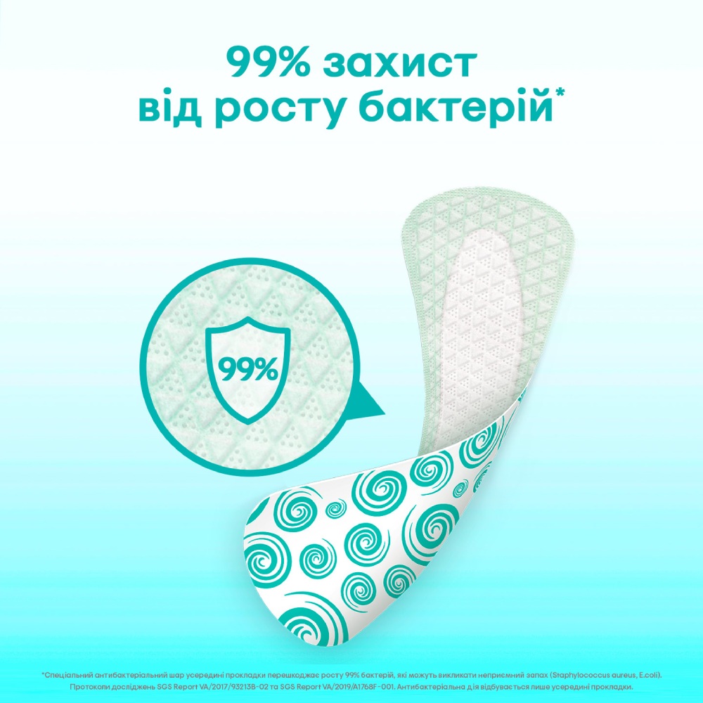 Заказать Ежедневные прокладки KOTEX Antibac Extra Thin 40 шт (5029053549149)