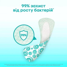 Ежедневные прокладки KOTEX Antibac Extra Thin 40 шт (5029053549149)