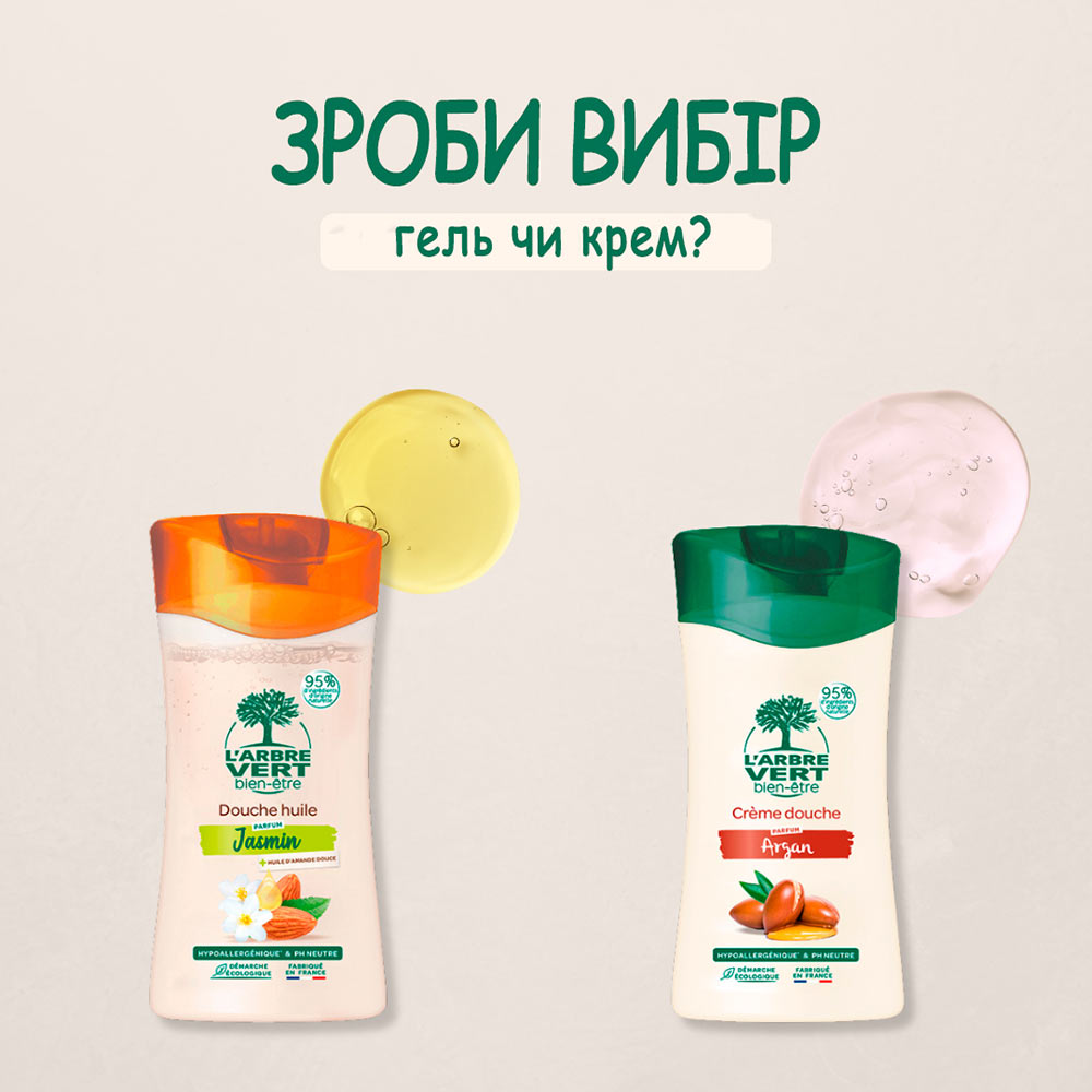 Гель для душа L'Arbre Vert мицеллярный очищающий с цветочной водой василька 720 мл (3450601032295/3450601100758) Назначение очищение