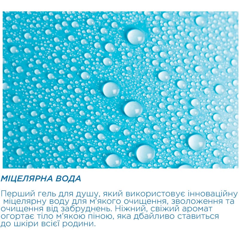 Гель для душу VIDAL Міцелярна вода 500 мл (8008970055510) Призначення зволоження