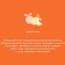 Крем-гель для душу TESORI D'ORIENTE Aegyptus Блакитна лілія та папірус 250 мл (8008970002873)