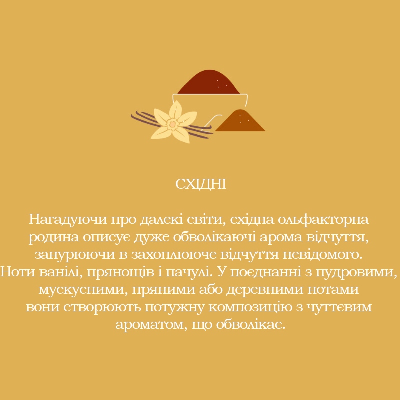 Крем-гель для душу TESORI D'ORIENTE Aegyptus Блакитна лілія та папірус 250 мл (8008970002873) Призначення живлення