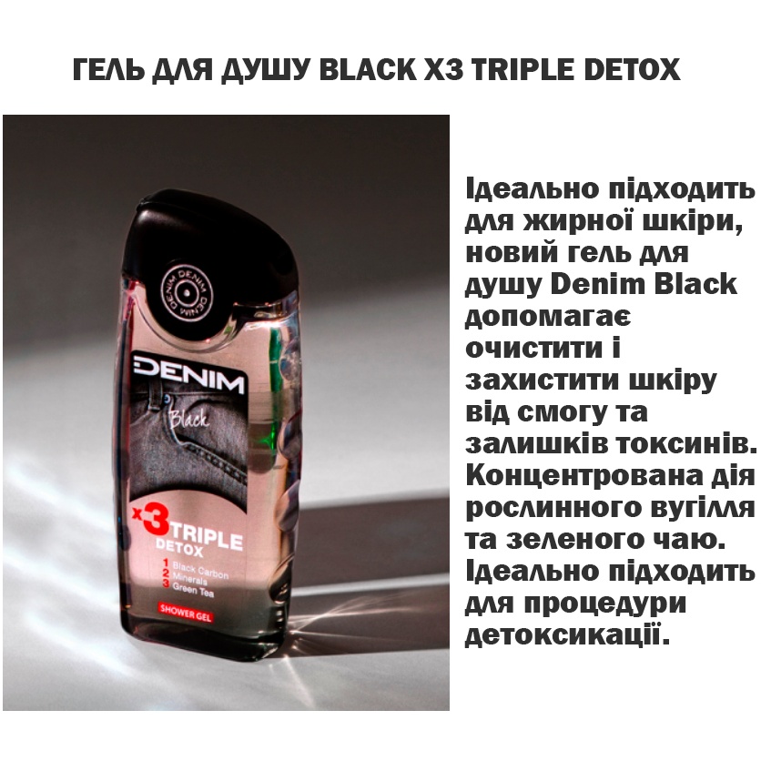 Гель для душа DENIM Black тройной детокс 250 мл (8008970005157) Состав Aqua, Sodium Laureth Sulfate, Cocamidopropyl Betaine, Lauryl Glucoside, Sorbitol, Disodium Cocoamphodiacetate, Parfum, PEG-7 Glyceryl Cocoate, Glycerin, Sodium Ben- zoate, Sodium Chloride, PEG-40 Hydrogenated Castor Oil, Citric Acid, Lactic Acid, Disodium