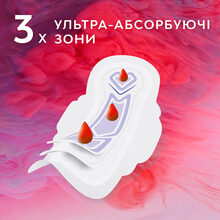 Гигиенические прокладки Libresse Ultra Normal Soft 10 шт (7310790088731)