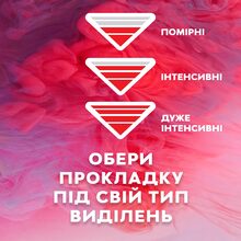 Гигиенические прокладки Libresse Ultra Normal Soft 10 шт (7310790088731)