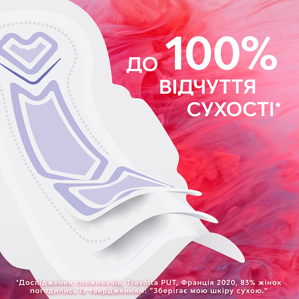 Гигиенические прокладки Libresse Ultra Normal Soft 10 шт (7310790088731) Категория для женщин