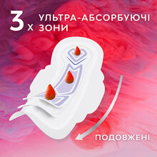 Гигиенические прокладки Libresse Ultra Super Soft 8 шт (7322540388480)