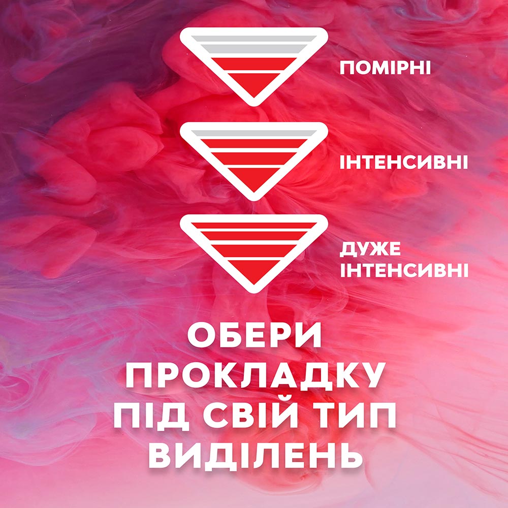 Гигиенические прокладки Libresse Ultra 20 шт (7310791245607) Комплектация 20 шт